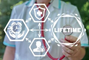 O que é valor vitalício do paciente (LTV)?